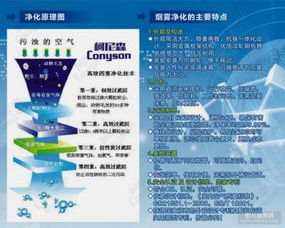 軟件開發 價格、廠家與圖片資源全解析